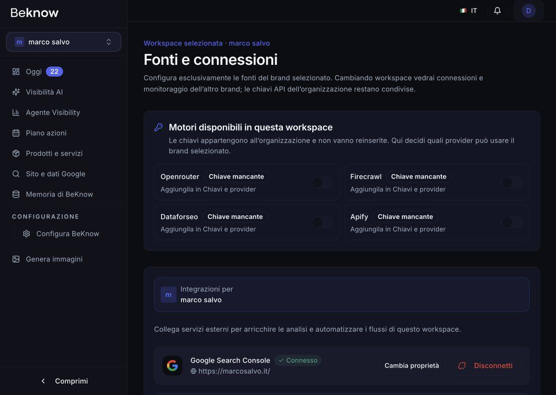 La pagina Fonti e connessioni di beknow con Google Search Console collegata