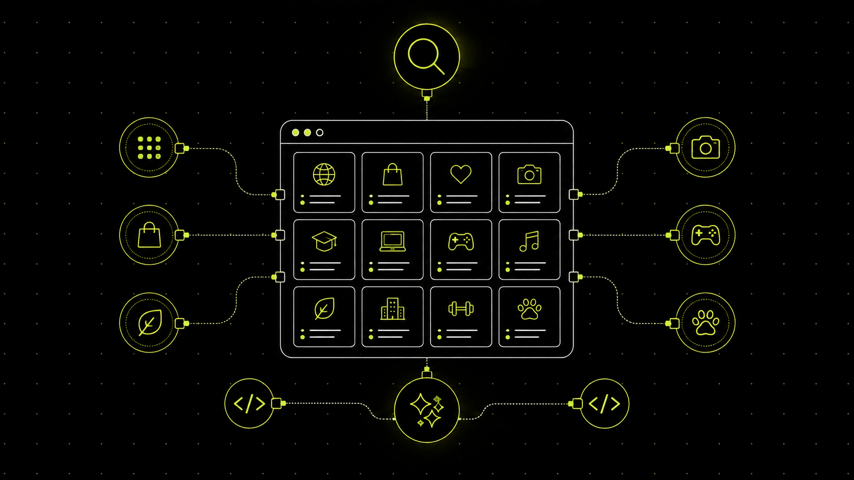 Come creare una directory con il vibe coding