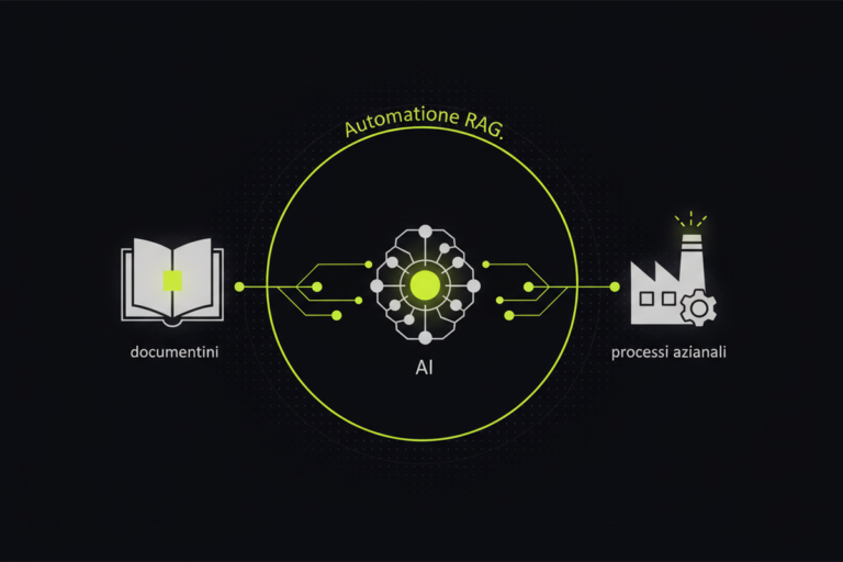 Automazione RAG: collegare documenti, AI e processi aziendali