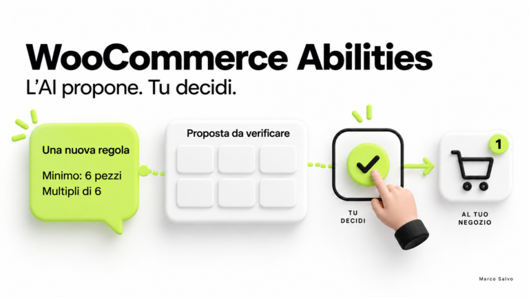 WooCommerce Abilities: cosa sono e come le usiamo in HookSpark